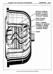 06 1958 Buick Shop Manual - Dynaflow_11.jpg